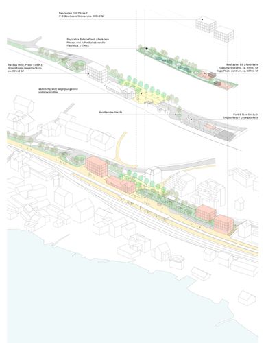 Estación y parque lineal