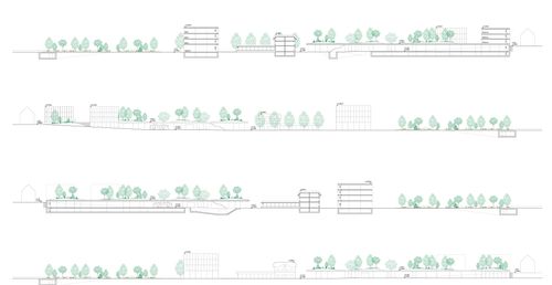 Estación y parque lineal